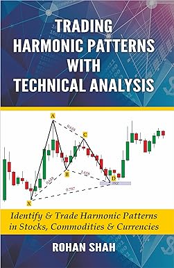 Trading Harmonic Patterns With Technical Analysis by Rohan Shah