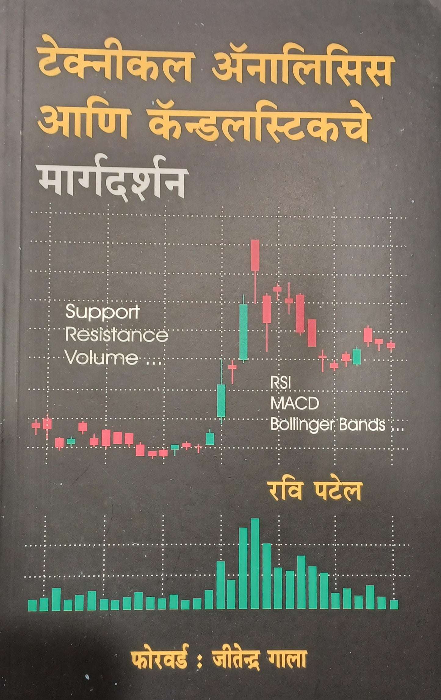 Technical analysis Ani candlestic margdarshan by jitendra gala