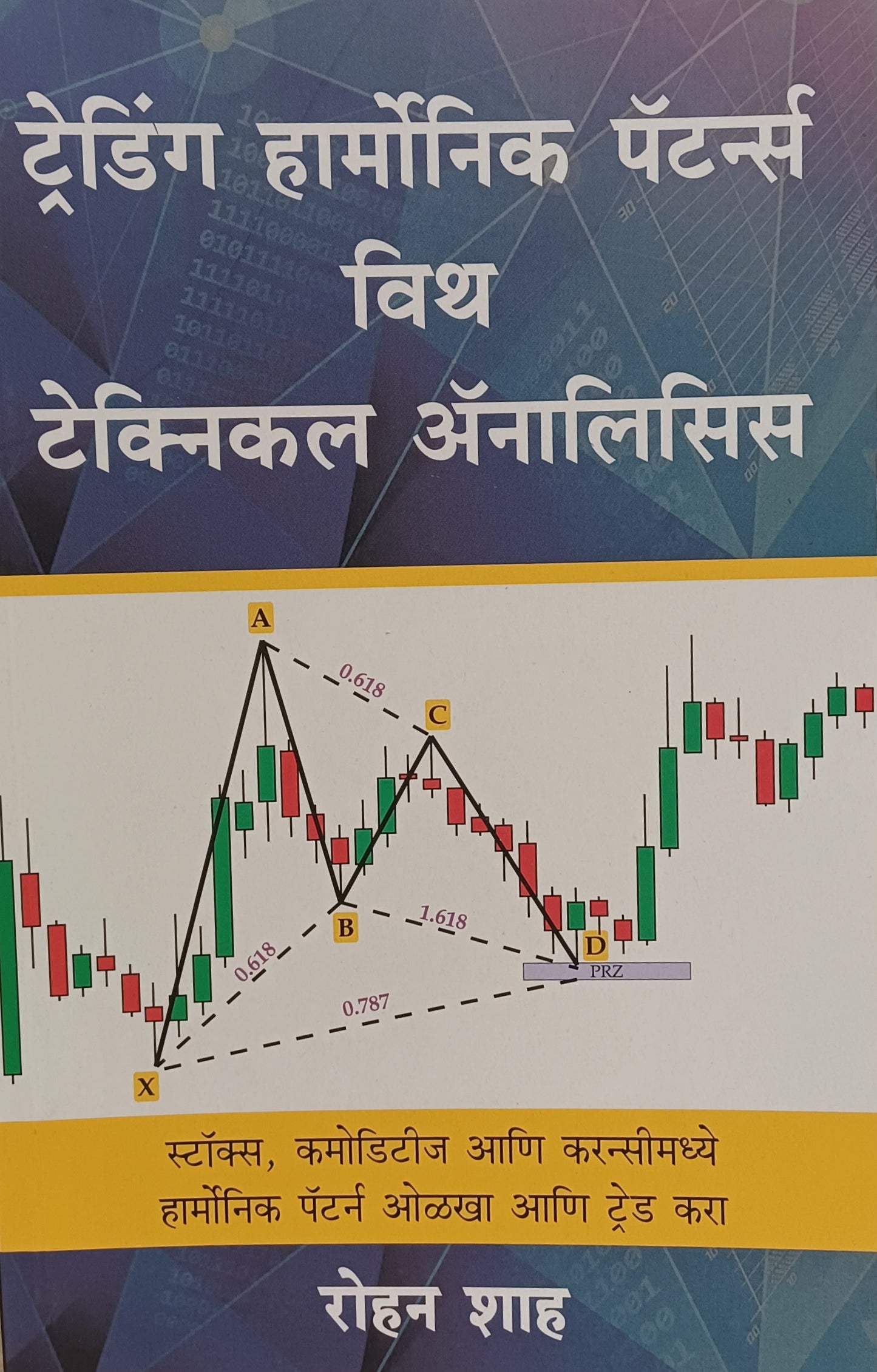 Trending harmonic pattern with technical analysis by rohan shaha